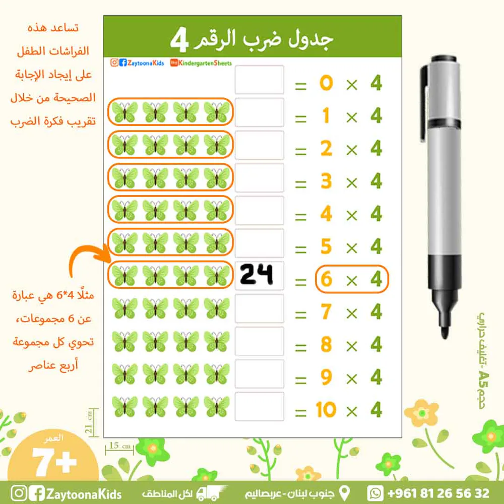 بطاقات جدول الضرب - Image 2